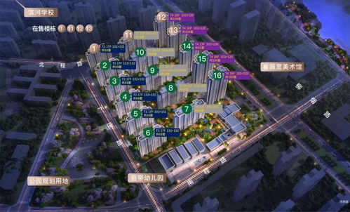 鄭州房地產開發(fā)信息速遞 開發(fā)商直銷、開盤時間、周邊設施與樓盤動態(tài)詳解